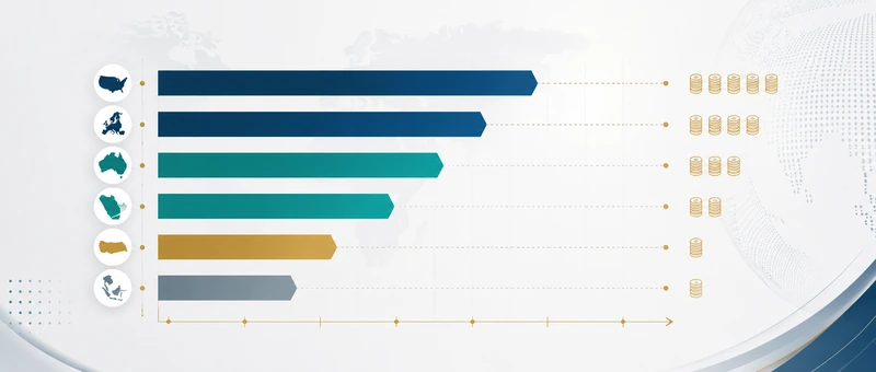 Facelift cost guide — prices by type and country comparison